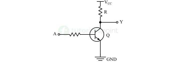 not gate using transistor