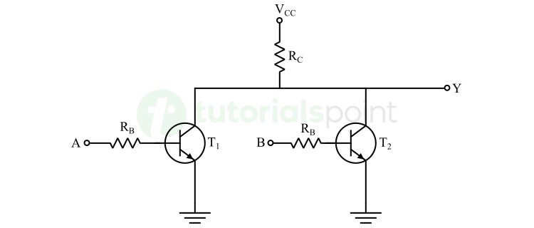 resistor transistor logic