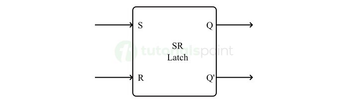 sr latch