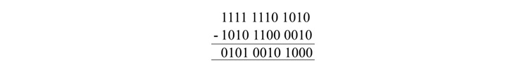 subtracting binary numbers