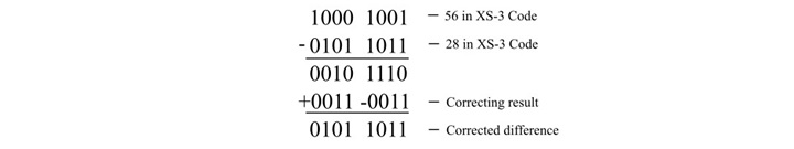 subtracting excess 3 codes