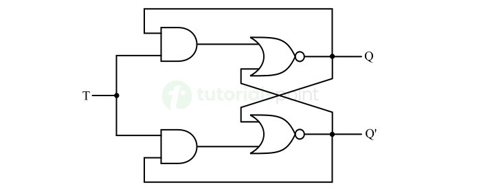 t latch circuit diagram