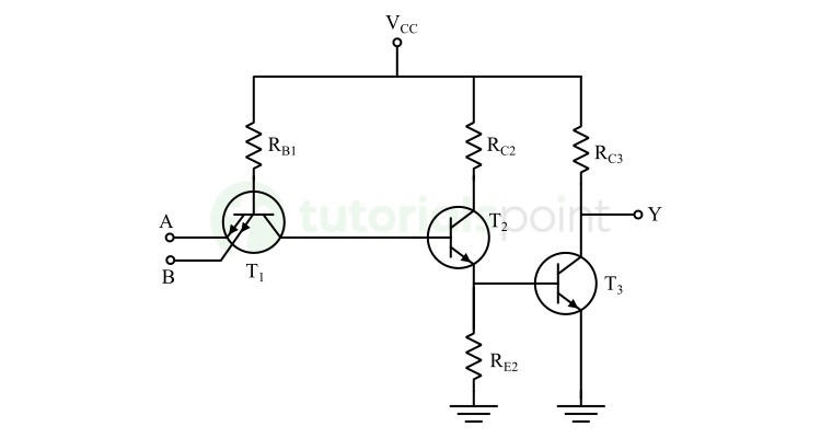 transistor transistor logic