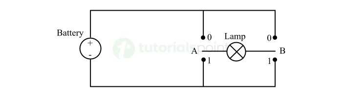 xor gate using switches