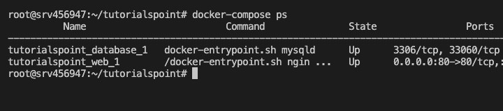 docker compose status command