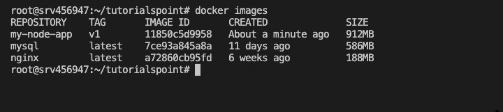 list docker images