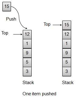 stack push