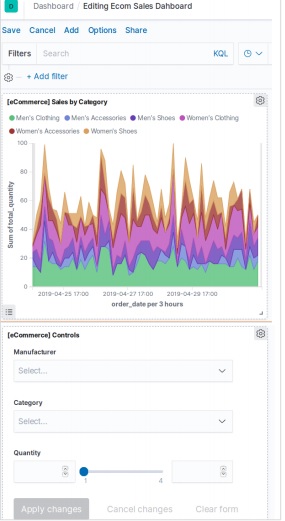 edit sales dashboard