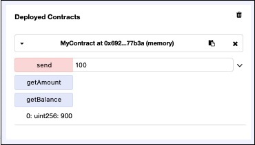 examining contract value