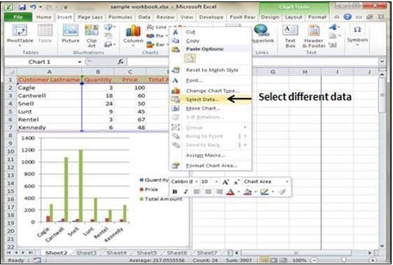 chart select different data