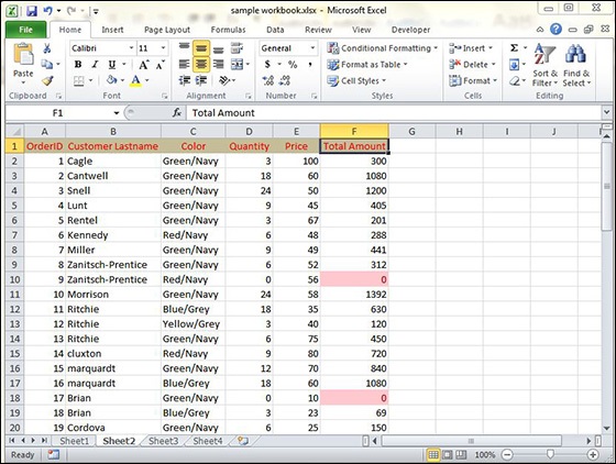 conditional formatting applied