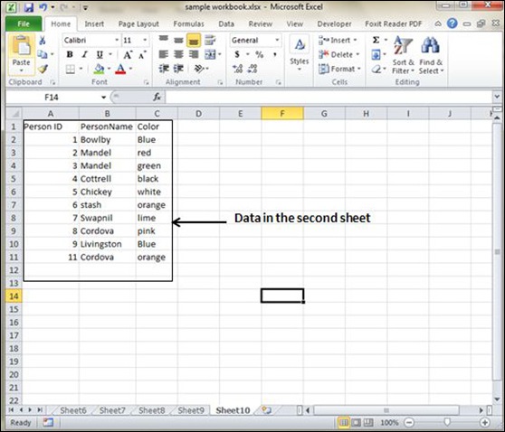 data second sheet