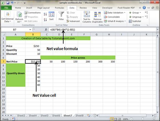 data table example1