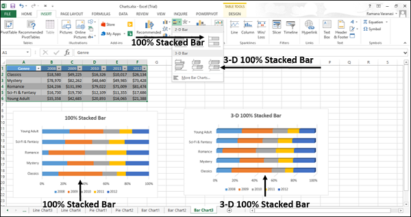 100percent stacked bar