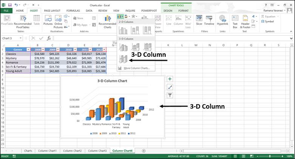 3d column