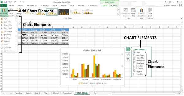 add chart element