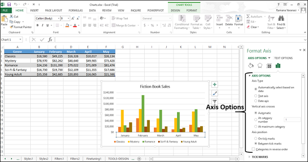 available axis options