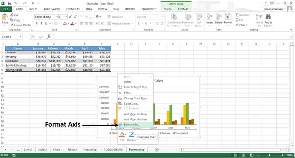 axis format