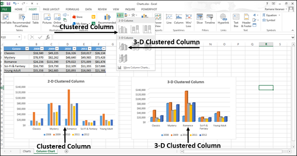 clustered and 3d clustered column