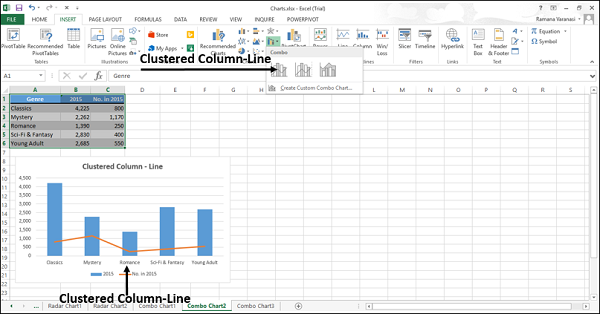 clustered column line