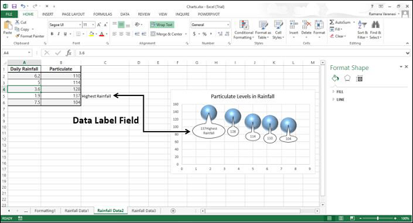 data label field