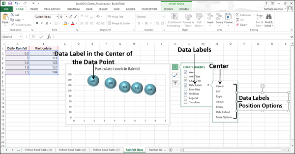 data label positions