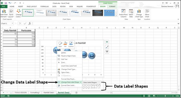 data label shape