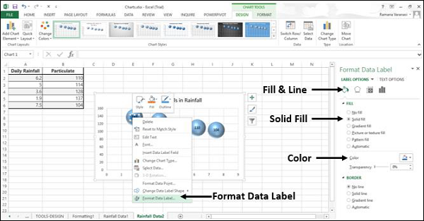 data labels with effects