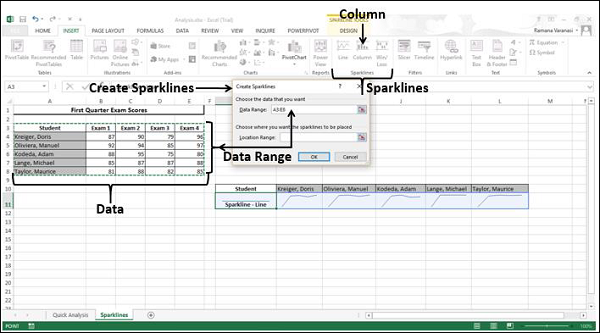 data range