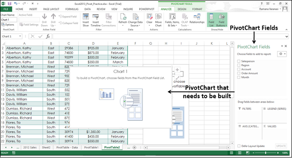 empty pivotchart