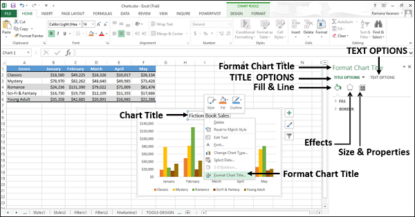 format chart title