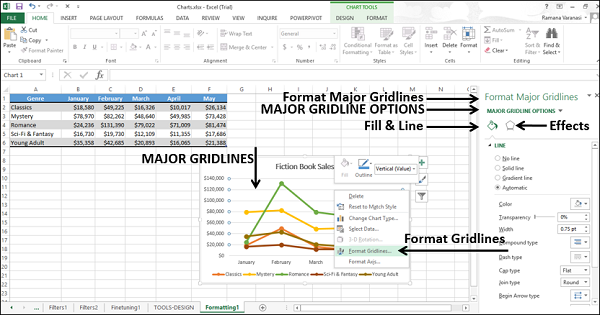 format major gridlines