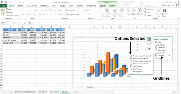 gridline options