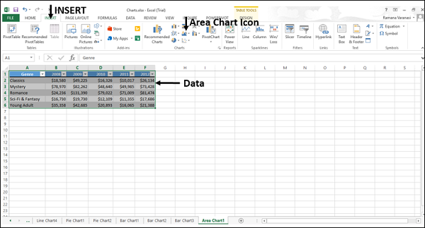 insert area chart