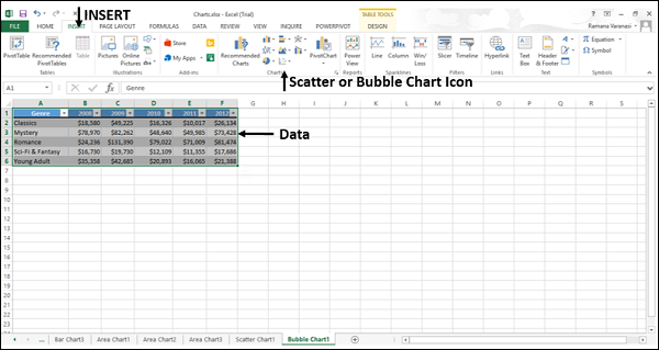 insert bubble chart