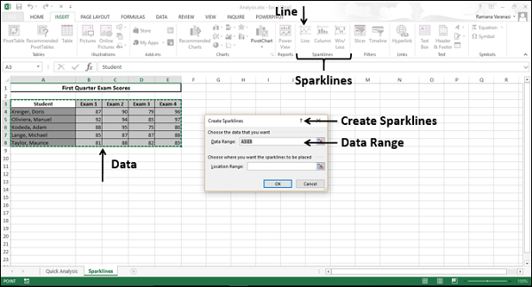 line sparkline