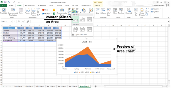 preview area chart