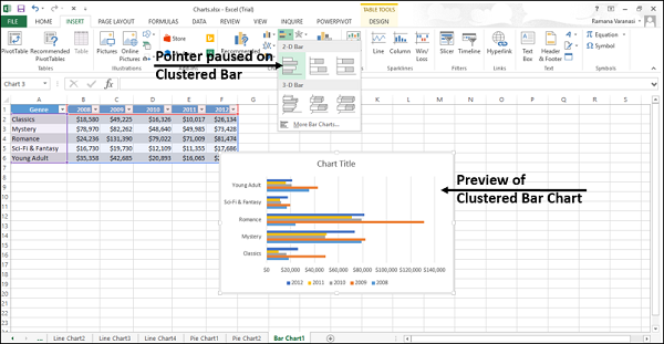 preview bar chart