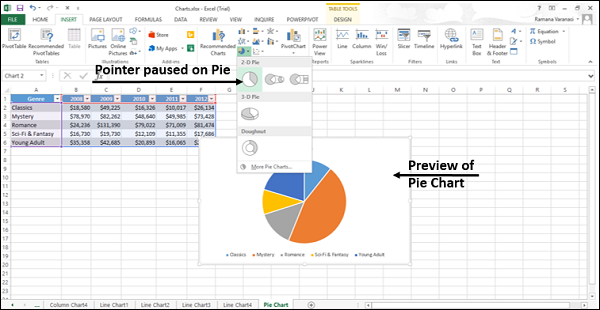 preview pie chart