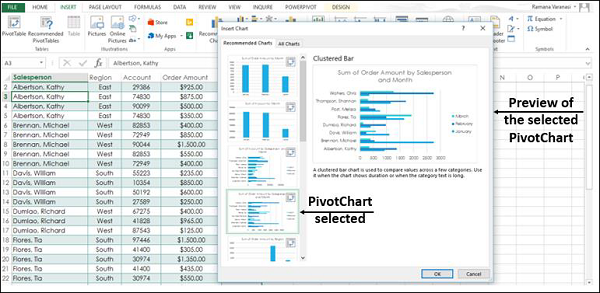 preview pivotchart