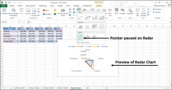 preview radar chart