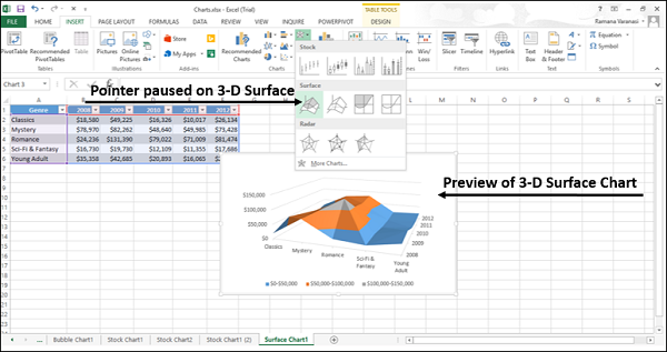 preview surface chart