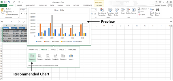 previews of available charts