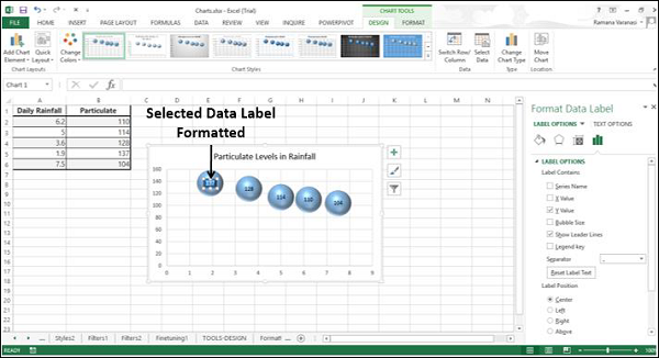 seleced data label