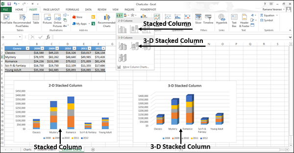 stacked and 3d stacked column