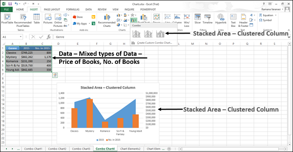 stacked area clustered column