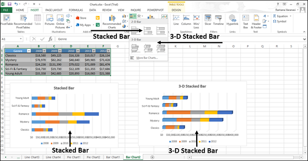 stacked bar