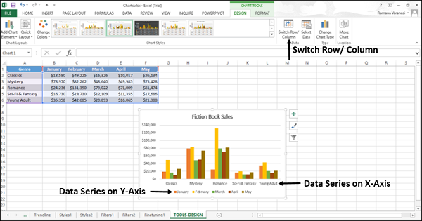 switch row column