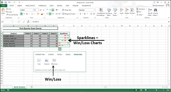 win loss sparkline