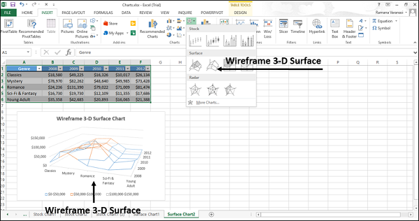 wireframe 3d surface